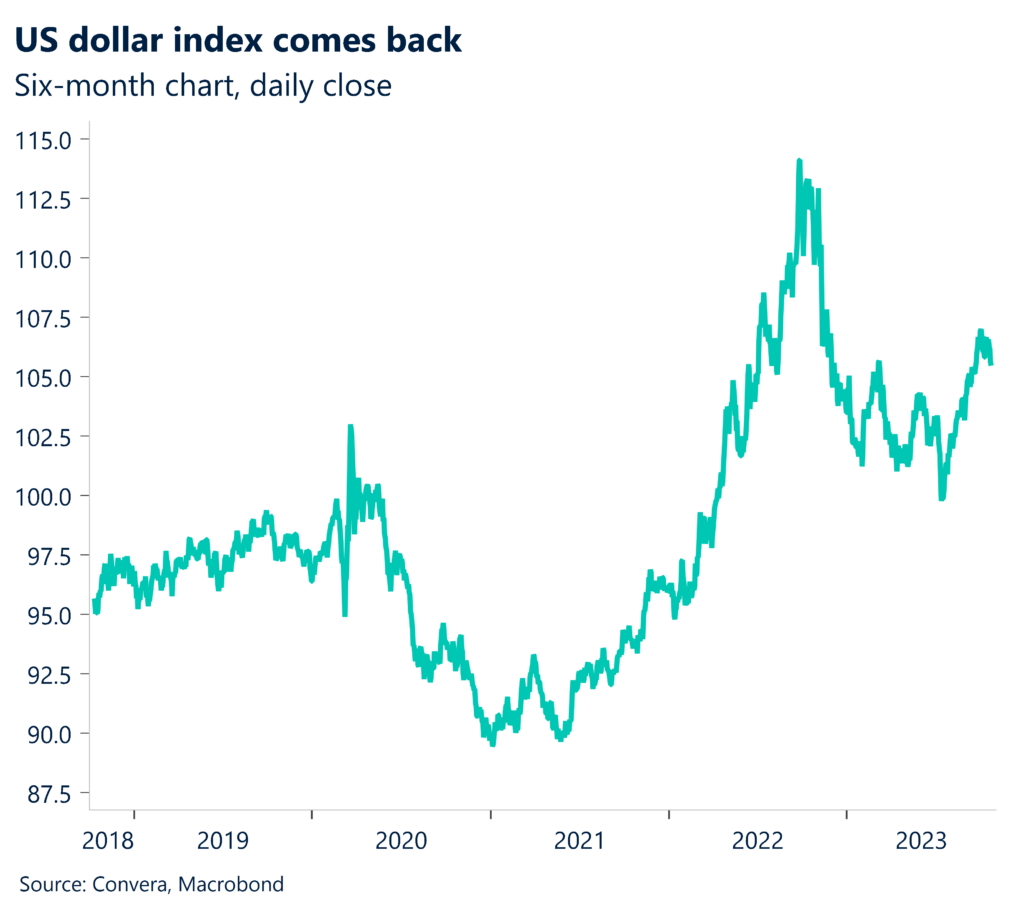 US PMI boosts greenback - United States - English