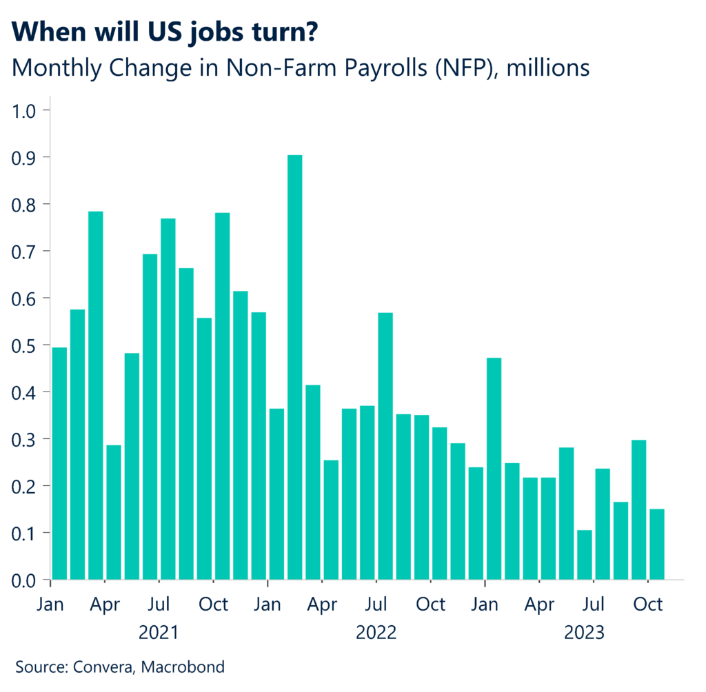 Greenback lower ahead of US jobs report United States English