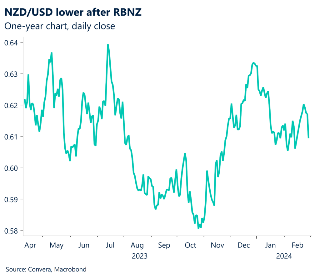 Aussie, kiwi tumble as hikes look off the table United States English