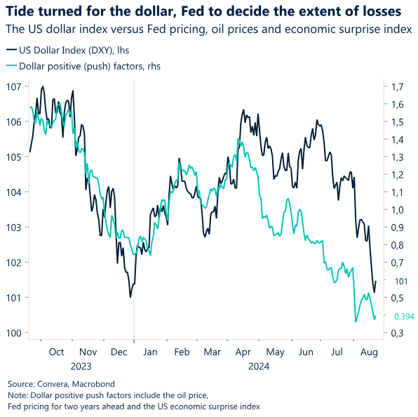 Tide turned