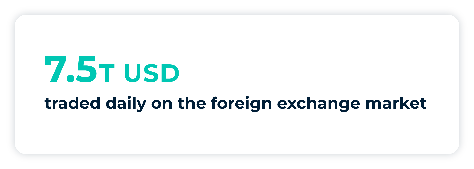 7.5 trillion traded daily on the foreign exchange market