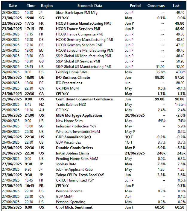 Key global risk events calendar_23 - 28 June