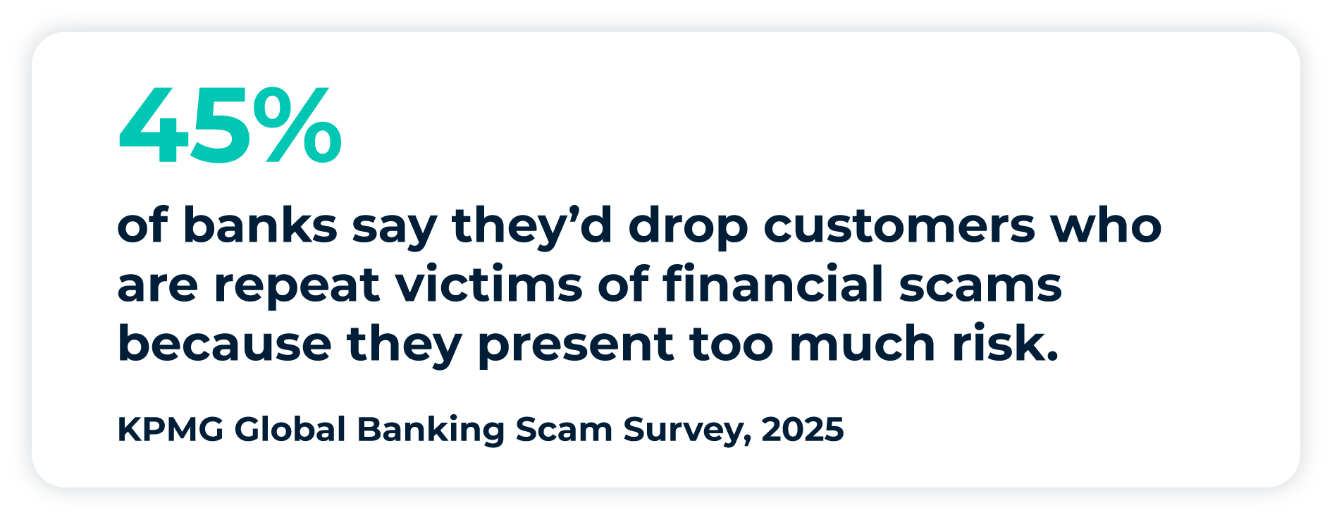 Statistic: 45% of banks say they’d drop customers who are repeat victims of financial scams because they present too much risk.