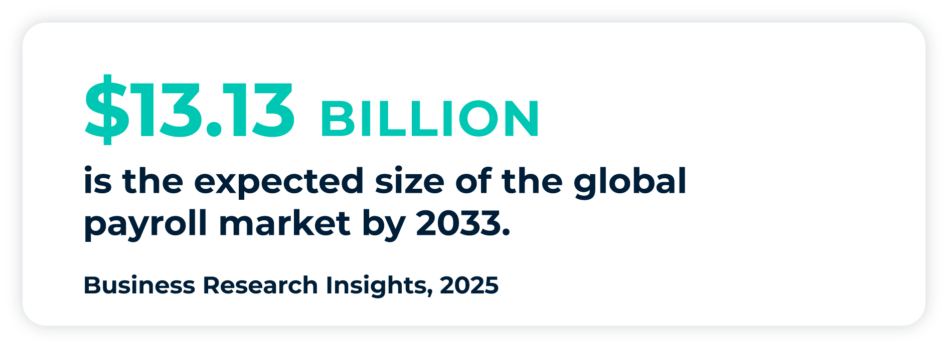 Pullquote: The global payroll market, is projected to reach $13.13 billion by 2033.