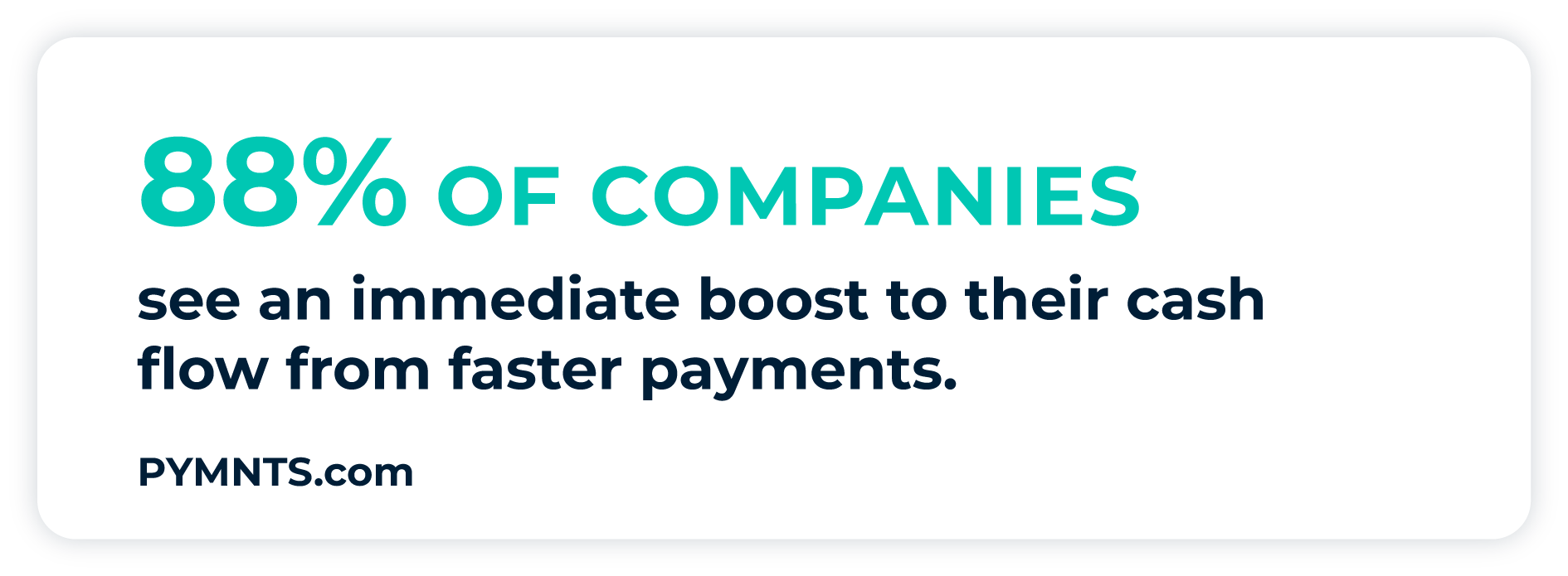 pullquote: 88% of companies see an immediate boost to their cash flow from faster payments - PYMNTS.com