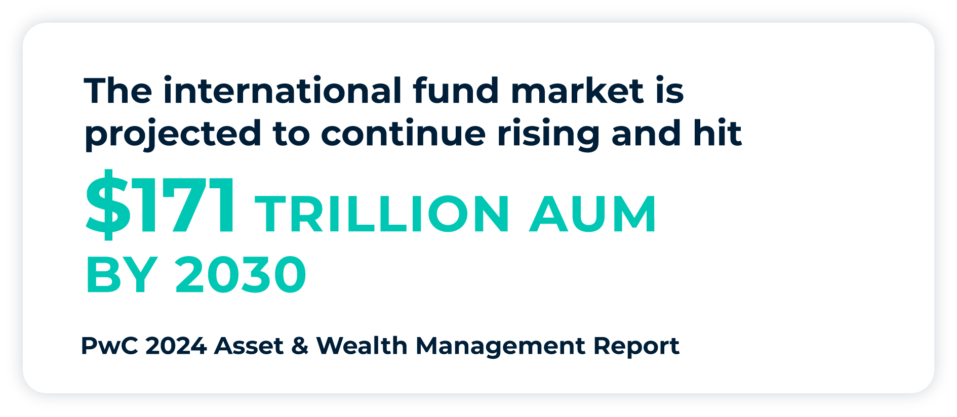 Pull quote: The international fund market is projected to continue rising and hit $171 trillion AUM by 2030