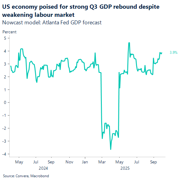 US economy poised for strong Q3 GDP rebound despite weakening labour market