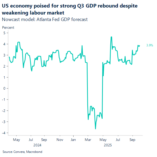 US economy poised for strong Q3 GDP rebound despite weakening labour market