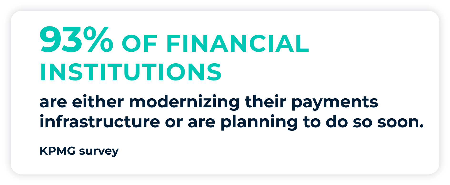 Pullquote: 93% of financial institutions are either modernizing their payments infrastructure or are planning to do so soon. - KPMG survey