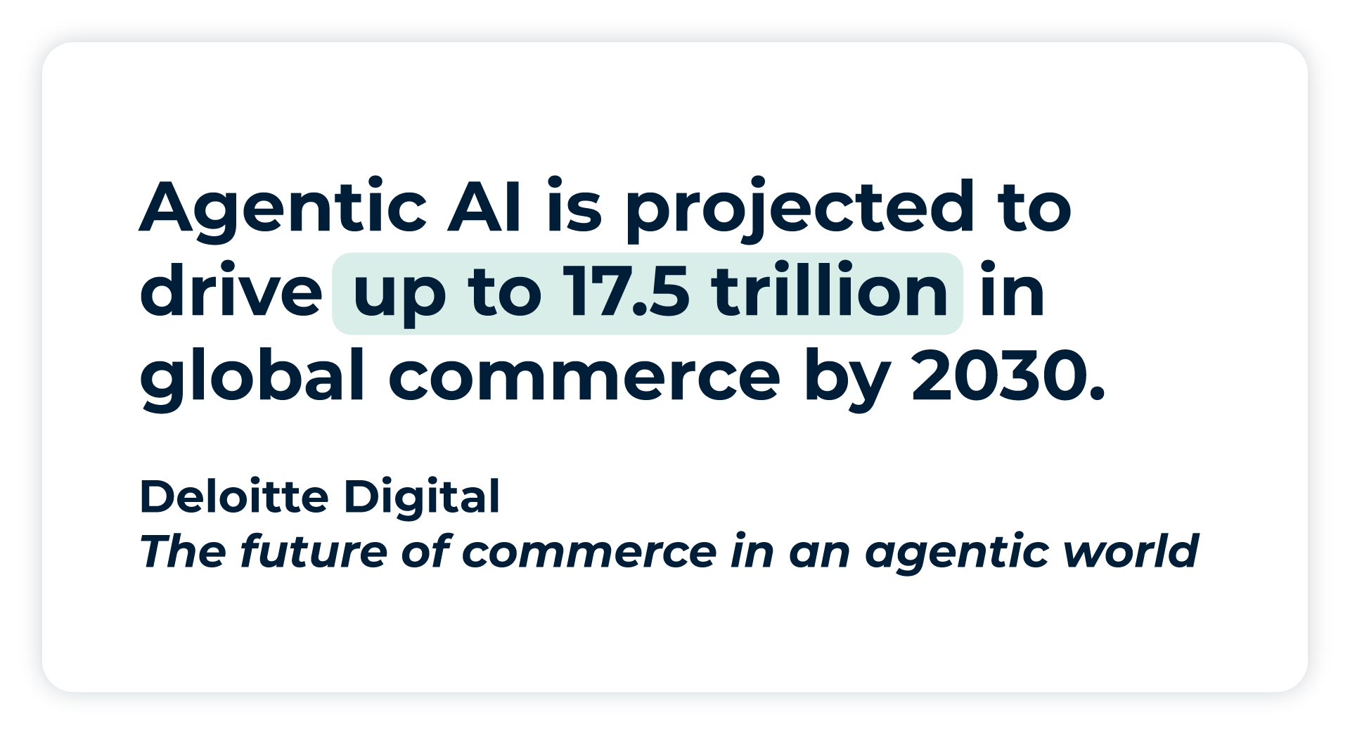 Pullquote: is projected to drive up to $17.5 trillion in global commerce by 2030. - Deloitte Digital- The future of commerce in an agentic world.