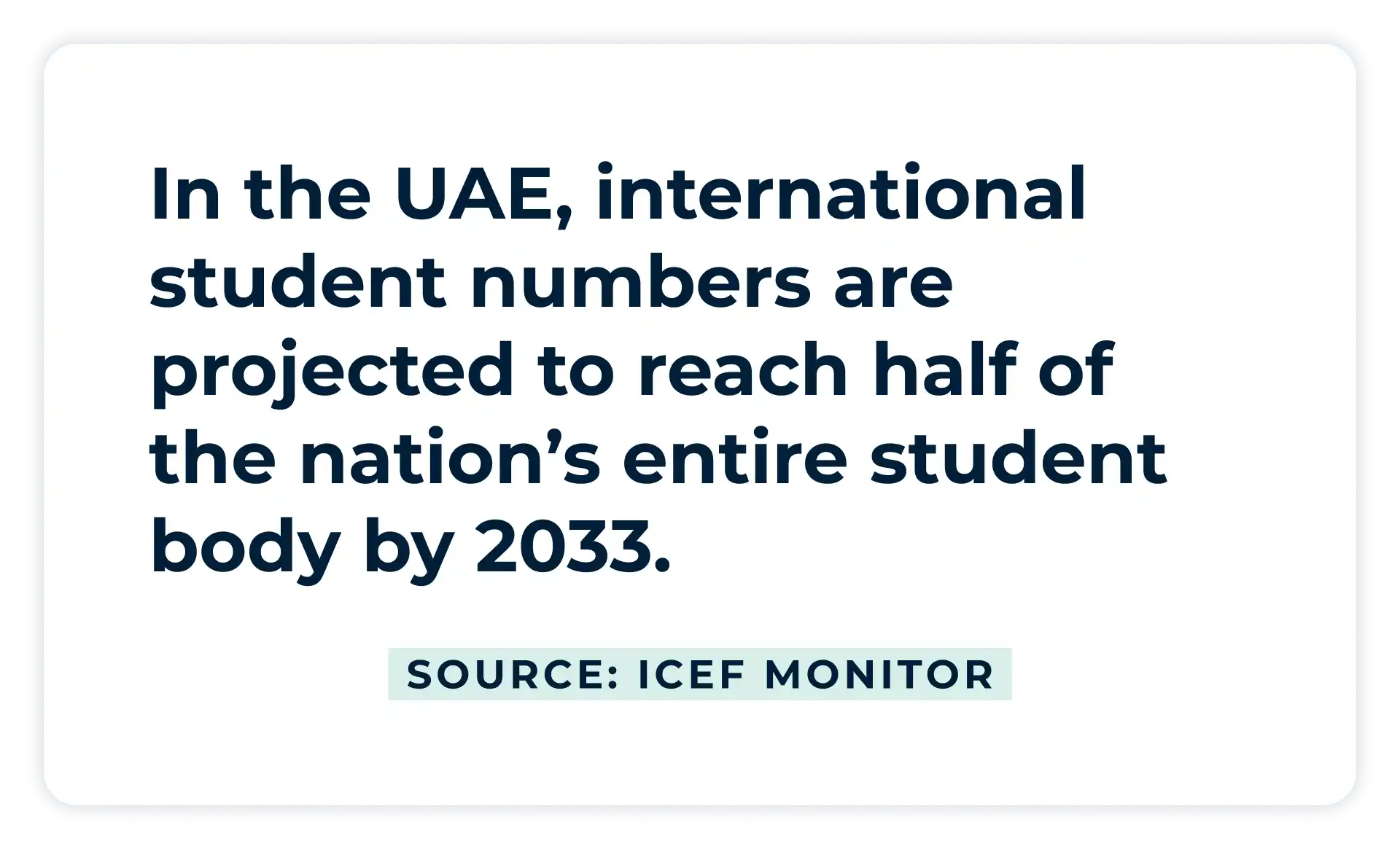 Pull quote:
In the UAE, international student numbers are projected to reach half of the nation’s entire student body by 2033.
- ICEF Monitor