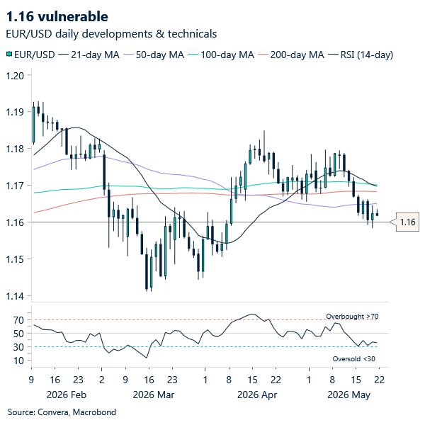 1.16 vulnerable